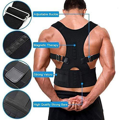 ShopShpare™ AlignCore Belt